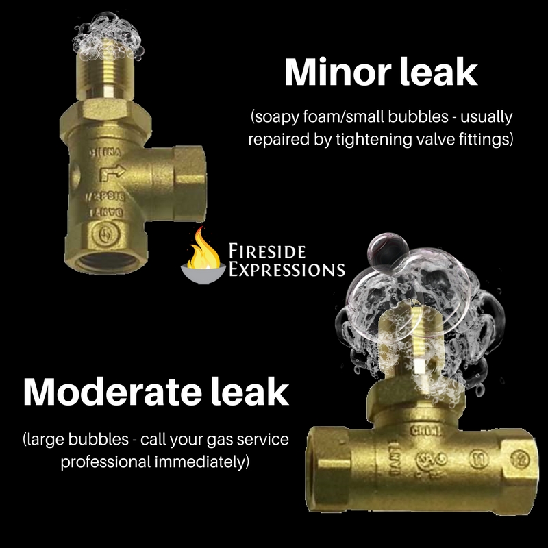 How to tell the difference between a minor and a moderate leak at your gas ball valve.